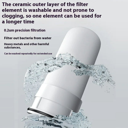 Faucet Filter Pro / Tap Water Filter