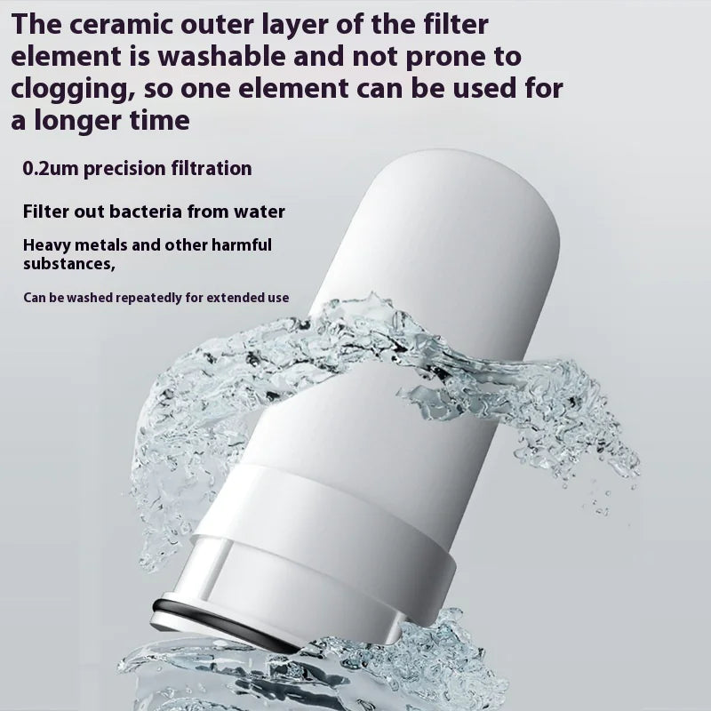 Faucet Filter Pro / Tap Water Filter