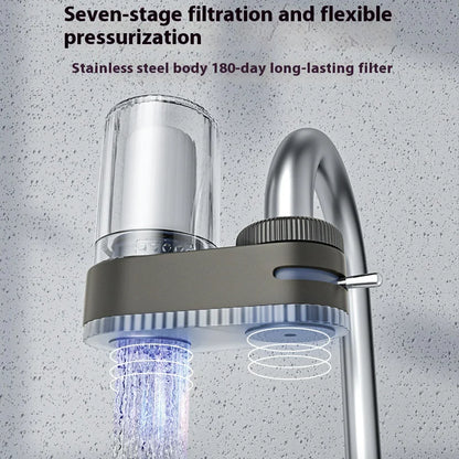 Faucet Filter Pro / Tap Water Filter