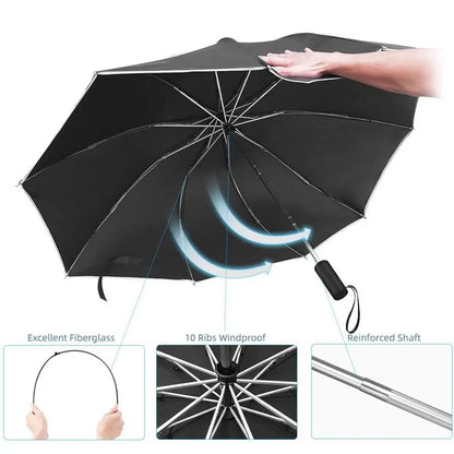 Inverted Umbrella with Reflective Safety Stripe